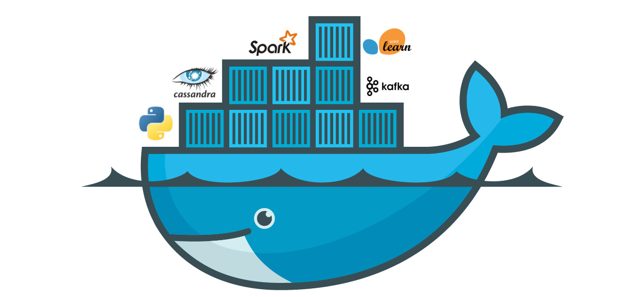 Containerization & Orchestration